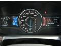  2012 Ford Edge Limited Gauges #8