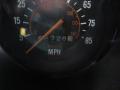 Speedometer #27