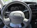 2003 Tracker Convertible #17
