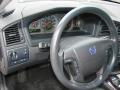 2006 XC70 AWD #18