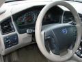 2006 XC70 AWD #18