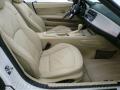 2005 Z4 2.5i Roadster #14
