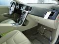 2012 S60 T5 #21