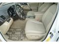 2008 Highlander Sport 4WD #5