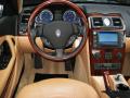 Dashboard of 2006 Maserati Quattroporte #22 Dashboard of 2006 Maserati Quattroporte #22