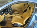  2009 Ferrari 599 GTB Fiorano Beige Interior #15