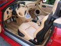  2006 Maserati GranSport Beige Interior #13
