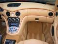 2006 GranSport Spyder #19