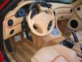 2006 GranSport Spyder #20
