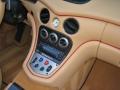 2006 GranSport Spyder #25