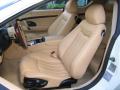  2008 Maserati GranTurismo Beige Interior #14