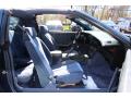  1984 Chevrolet Camaro Blue Interior #28