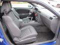  2012 Dodge Challenger Dark Slate Gray Interior #15