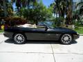 Custom Wheels of 1998 Jaguar XK XK8 Convertible #4