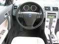 Dashboard of 2013 Volvo C70 T5 #22