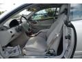  2006 Mercedes-Benz CL Ash Interior #12