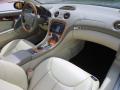 2003 SL 500 Roadster #14 2003 SL 500 Roadster #14