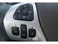 Controls of 2013 Ford Edge Sport AWD #27