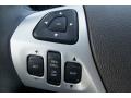 2013 Edge Limited AWD #27