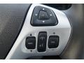 2013 Edge Limited AWD #28