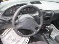 2003 Cavalier LS Sport Coupe #10