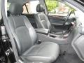 2003 C 240 4Matic Sedan #14