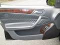 Door Panel of 2003 Mercedes-Benz C 240 4Matic Sedan #26
