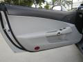 Door Panel of 2006 Chevrolet Corvette Convertible #34