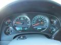 2010 Avalanche LTZ 4x4 #23