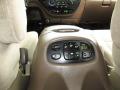 2003 Sequoia SR5 4WD #27