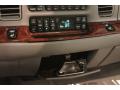 Controls of 1999 Buick Park Avenue Ultra Supercharged #15