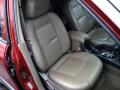 2004 Santa Fe GLS 4WD #22
