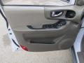 2006 Santa Fe GLS 4WD #8