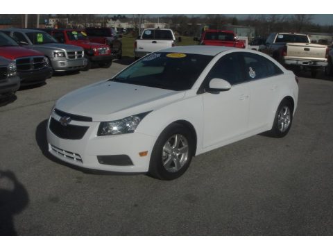 Bloomington Acura on Independent Dealer Locator Dealerrevs Com