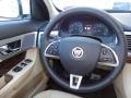 2012 XF #18 2012 XF #18