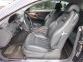 2003 CL 55 AMG #35