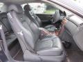 2003 CL 55 AMG #36