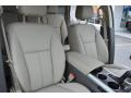 2013 Edge SEL #19