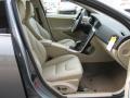 2013 S60 T5 AWD #20