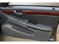 Door Panel of 2004 Cadillac DeVille Sedan #9