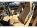 Front Seat of 2005 Bentley Continental GT  #15