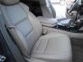 2008 MDX Technology #27