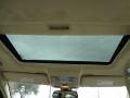 Sunroof of 2013 Jaguar XF 3.0 #15 Sunroof of 2013 Jaguar XF 3.0 #15