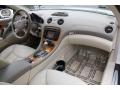 Dashboard of 2003 Mercedes-Benz SL 500 Roadster #11 Dashboard of 2003 Mercedes-Benz SL 500 Roadster #11