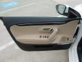 Door Panel of 2013 Volkswagen CC VR6 4Motion Executive #10