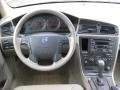 2004 XC70 AWD #24