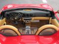 Dashboard of 2004 Ferrari 360 Spider F1 #17