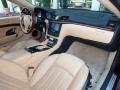 Dashboard of 2009 Maserati GranTurismo #26 Dashboard of 2009 Maserati GranTurismo #26