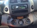 2012 RAV4 V6 4WD #20