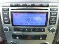 2012 Santa Fe GLS AWD #19